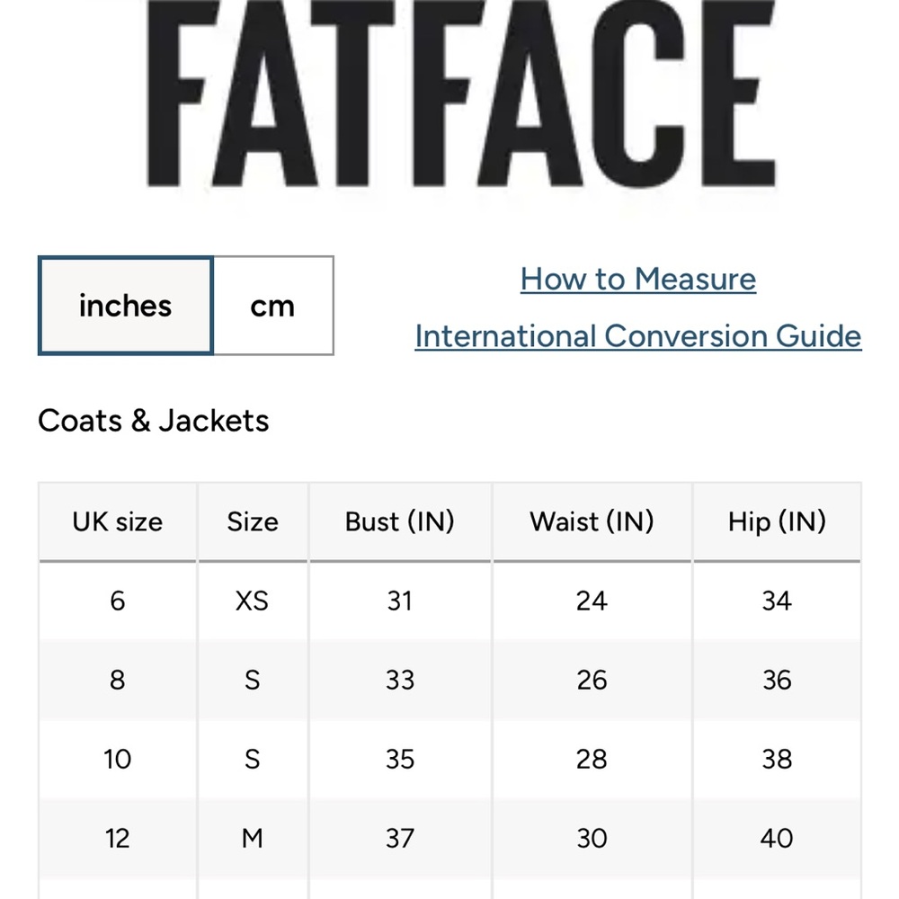 Women’s Fat Face Waxed Utility Jacket - Picture 11 of 11